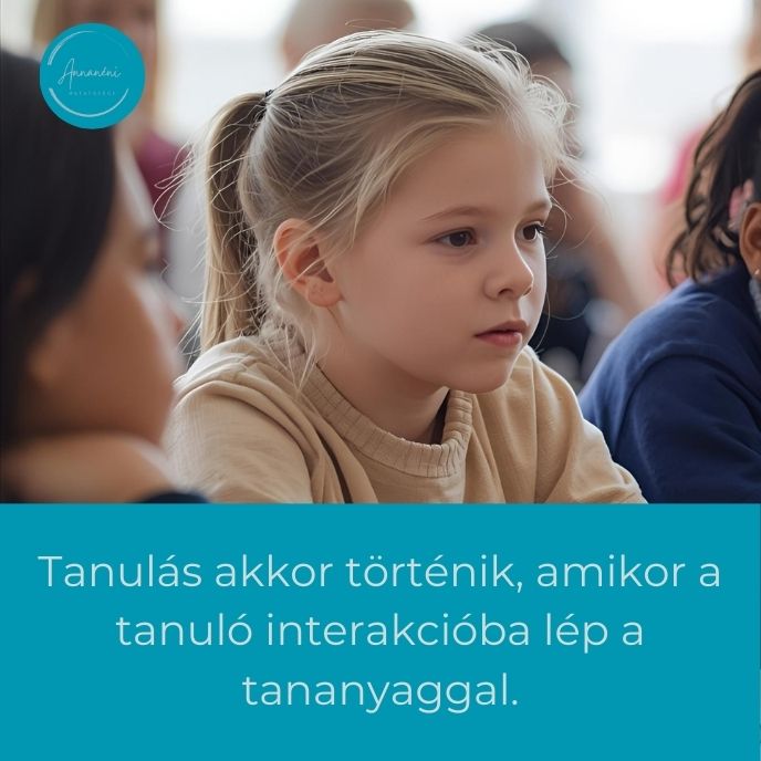 Kognitív aktiválás
