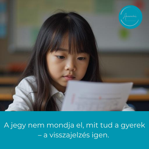 Teljesítményértékelés