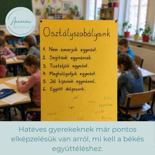Az osztályszabályzat